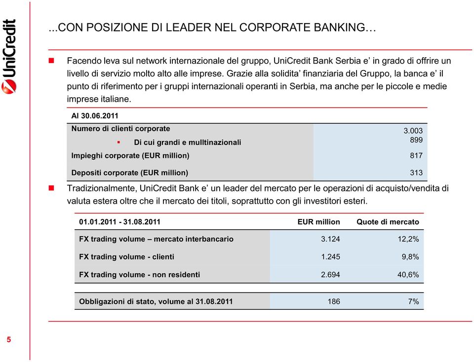 2011 Numero di clienti corporate Di cui grandi e mulltinazionali 3.