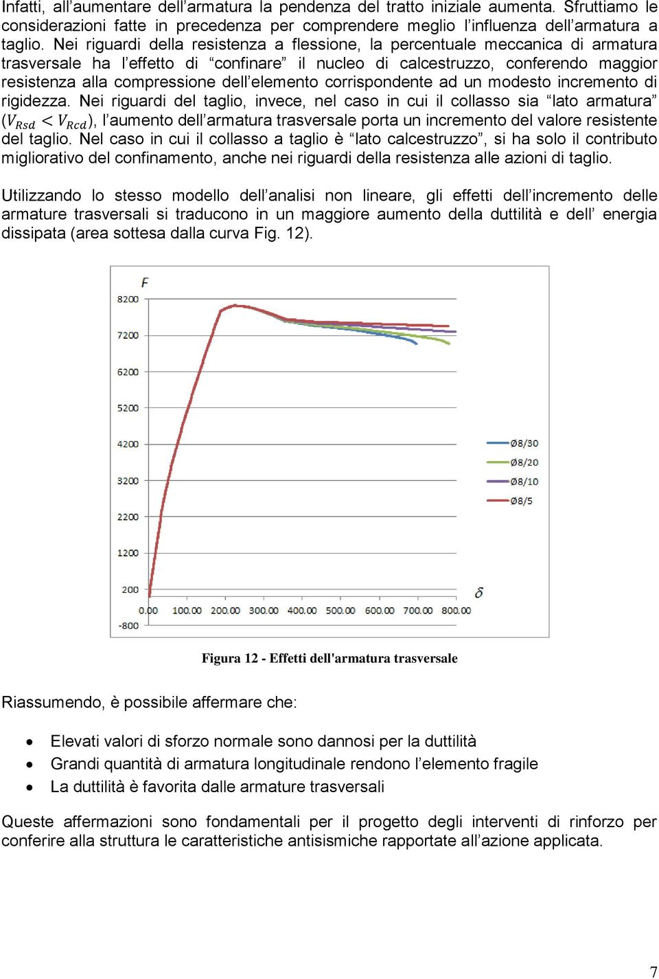 elemento corrispondente ad un modesto incremento di rigidezza.