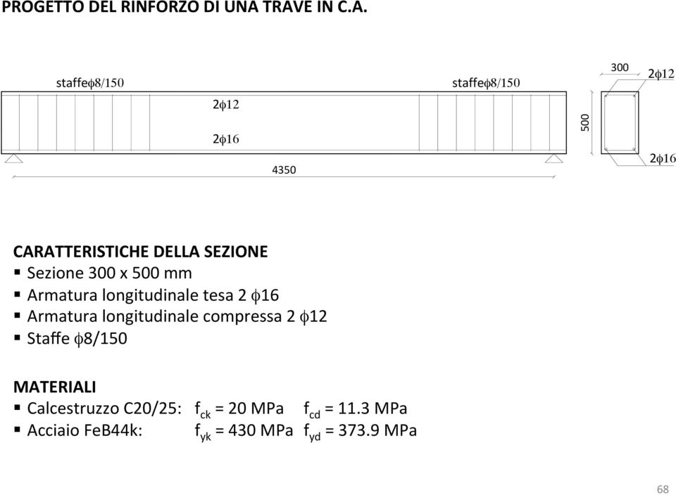 DELLA SEZIONE Sezione 300 x 500 mm Armatura longitudinale tea φ16 Armatura