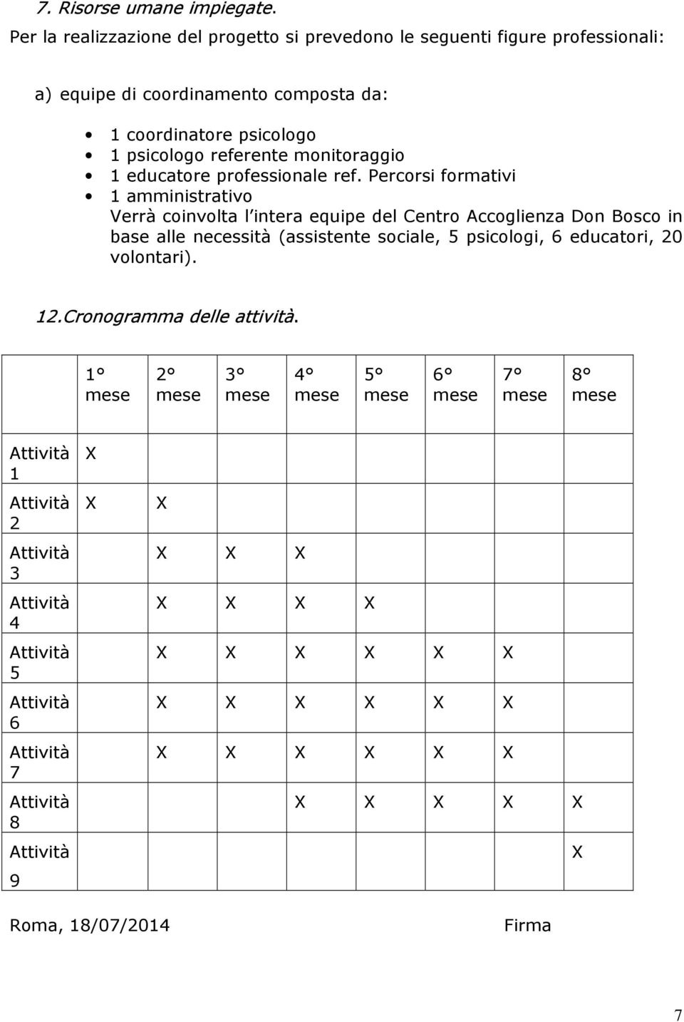 1 psicologo referente monitoraggio 1 educatore professionale ref.