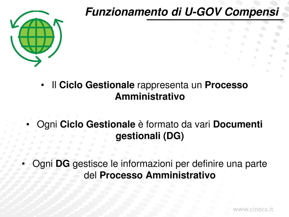 Gestionale è formato da vari Documenti gestionali (DG) Ogni