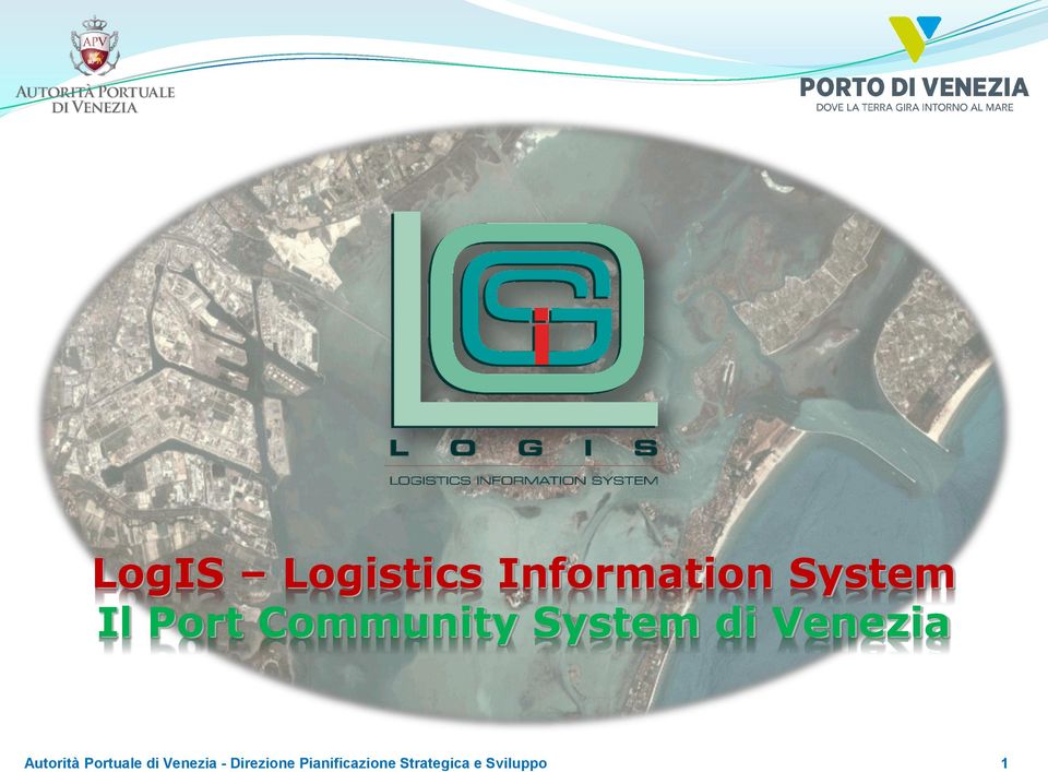 System Il Port