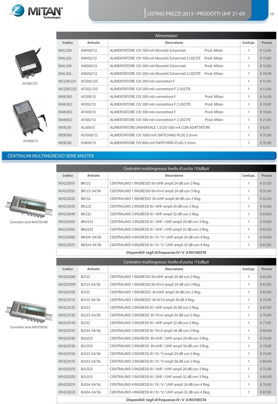 Mitan 1 15,00 MAL302 AM202/12 ALIMENTATORE 12V 200 ma Morsetti Schermati 2 USCITE Prod.