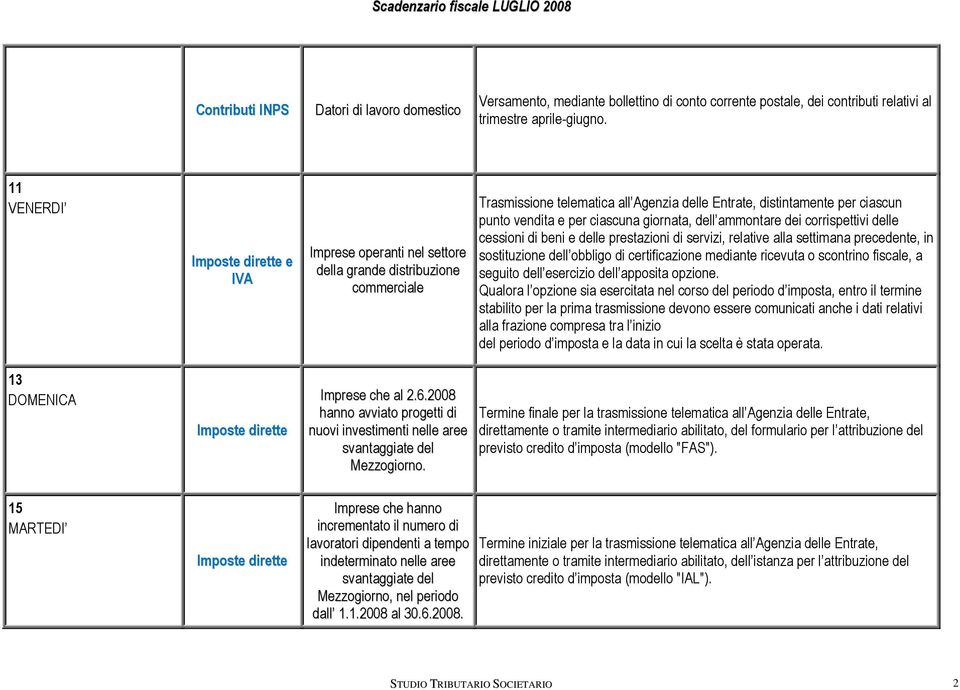 ciascuna giornata, dell ammontare dei corrispettivi delle cessioni di beni e delle prestazioni di servizi, relative alla settimana precedente, in sostituzione dell obbligo di certificazione mediante