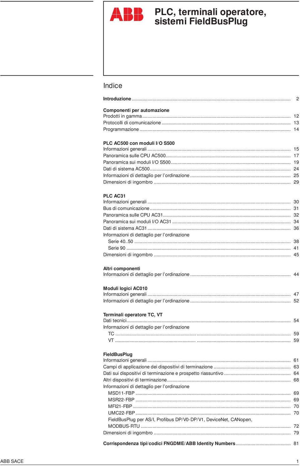 .. 24 Informazioni di dettaglio per l ordinazione... 25 Dimensioni di ingombro... 29 PLC AC31 Informazioni generali... 30 Bus di comunicazione... 31 Panoramica sulle CPU AC31.