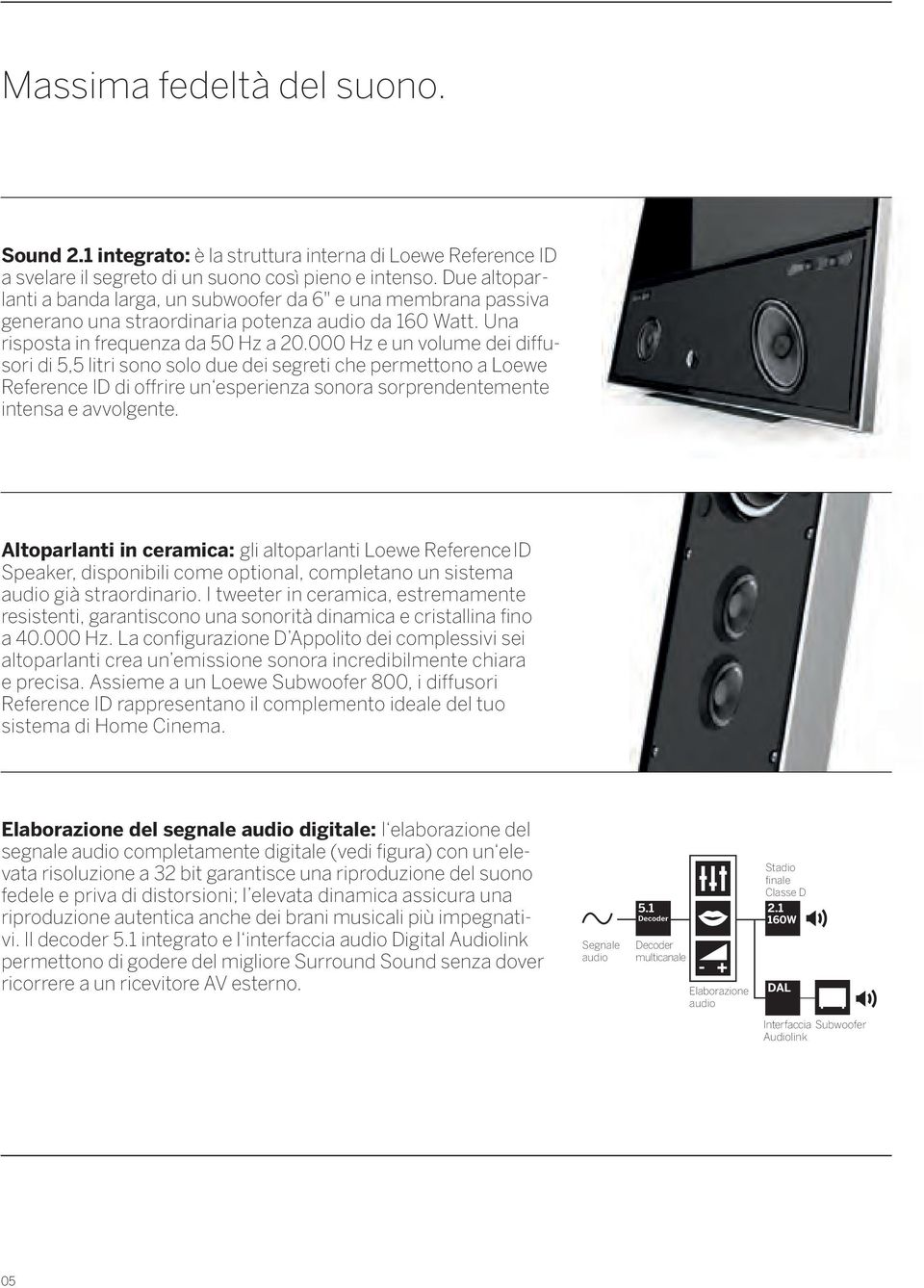 000 Hz e un volume dei diffusori di 5,5 litri sono solo due dei segreti che permettono a Loewe Reference ID di offrire un esperienza sonora sorprendentemente intensa e avvolgente.