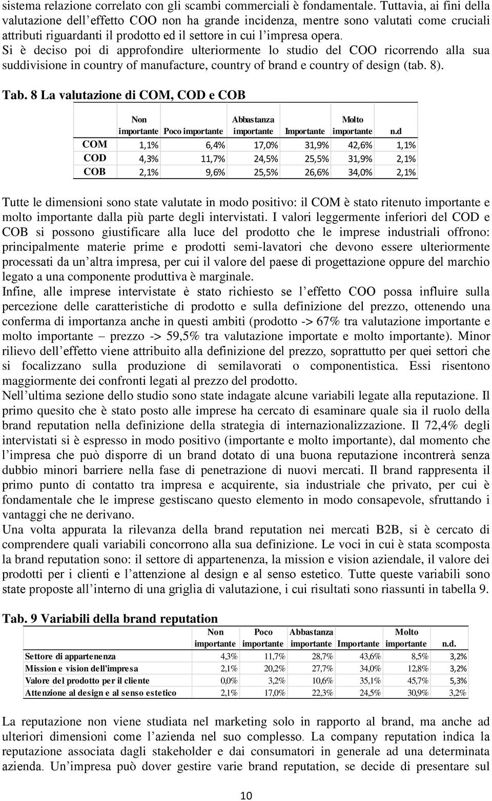 Si è deciso poi di approfondire ulteriormente lo studio del COO ricorrendo alla sua suddivisione in country of manufacture, country of brand e country of design (tab. 8). Tab.