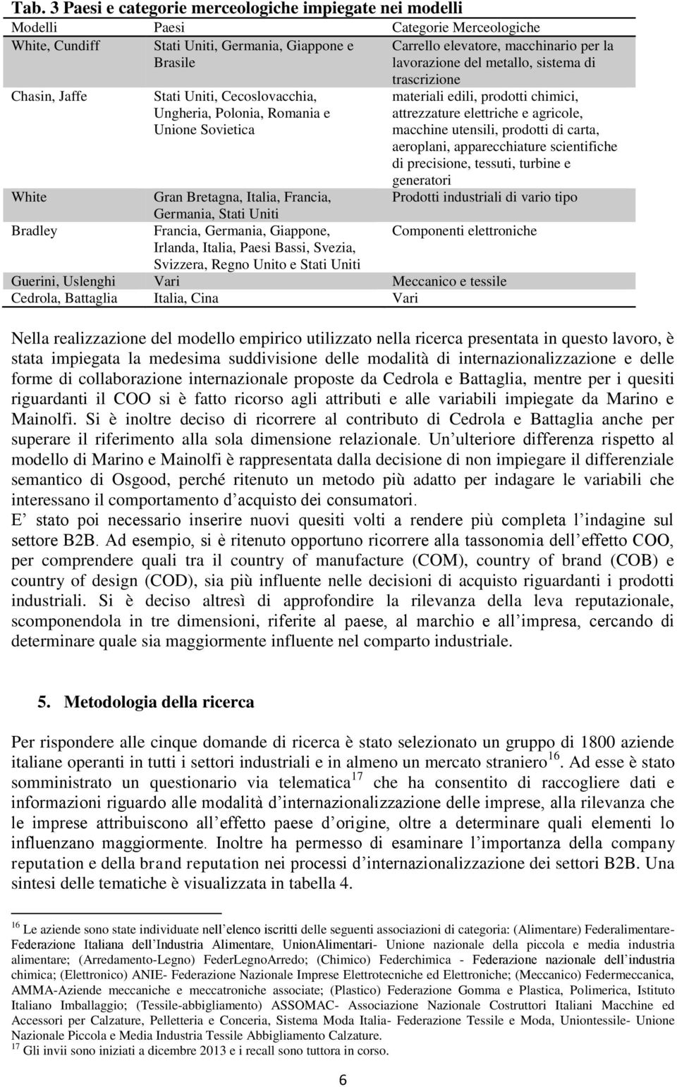 agricole, macchine utensili, prodotti di carta, aeroplani, apparecchiature scientifiche di precisione, tessuti, turbine e generatori White Gran Bretagna, Italia, Francia, Germania, Stati Uniti