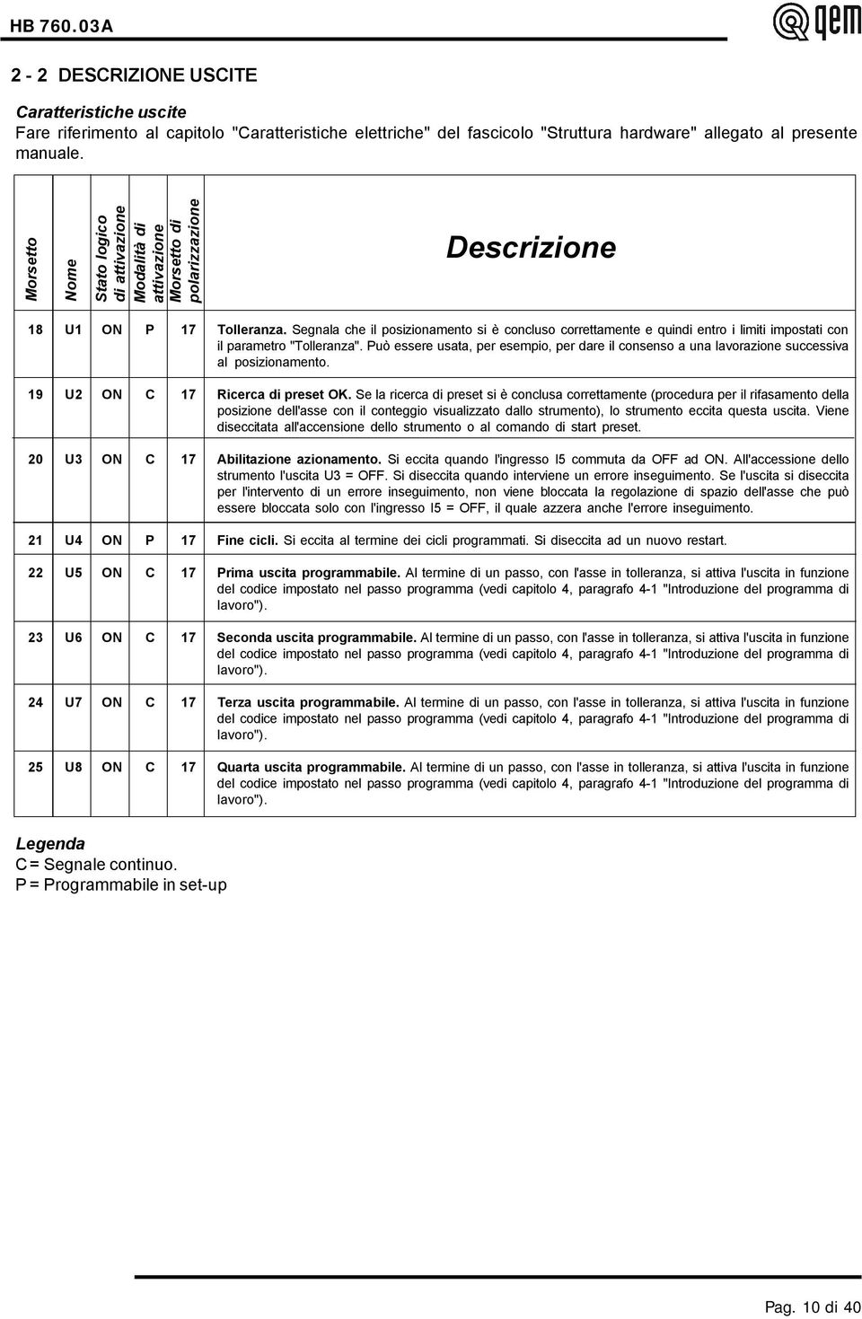 Segnala che il posizionamento si è concluso correttamente e quindi entro i limiti impostati con il parametro "Tolleranza".