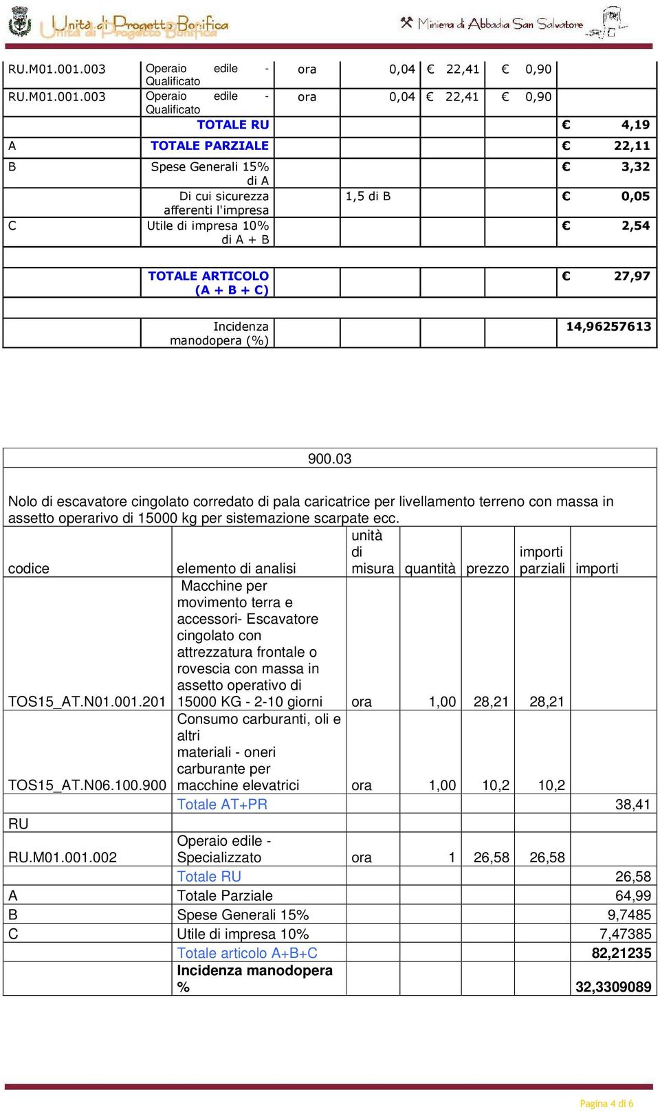 Utile impresa 10% A + B 3,32 1,5 B 0,05 2,54 TOTALE ARTICOLO (A + B + C) 27,97 Incidenza manodopera (%) 14,96257613 900.