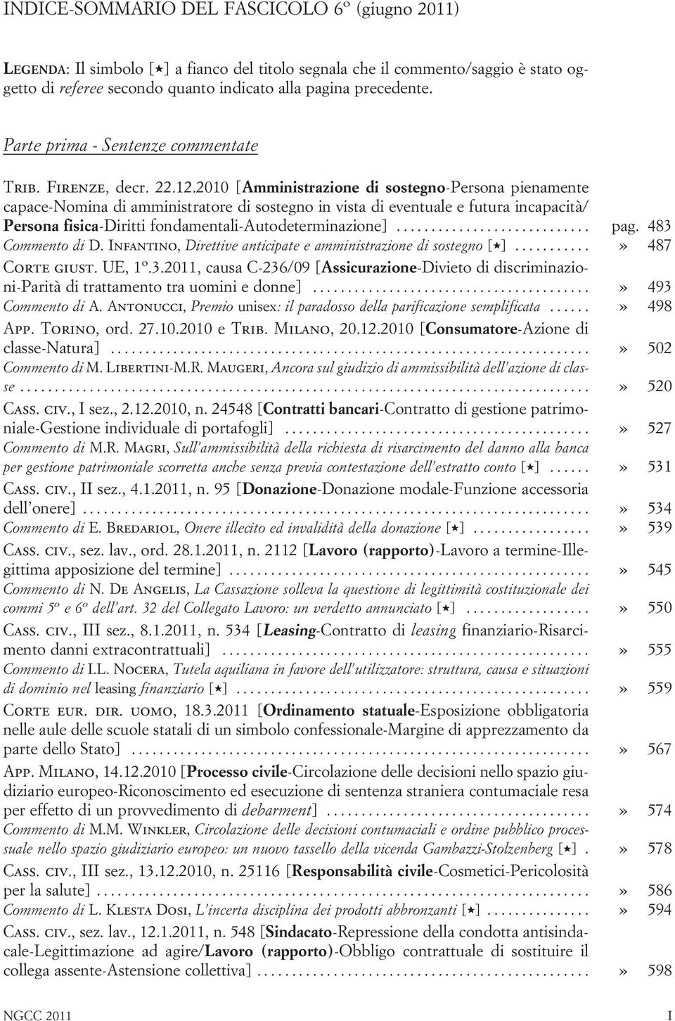 2010 [Amministrazione di sostegno-persona pienamente capace-nomina di amministratore di sostegno in vista di eventuale e futura incapacità/ Persona fisica-diritti fondamentali-autodeterminazione].