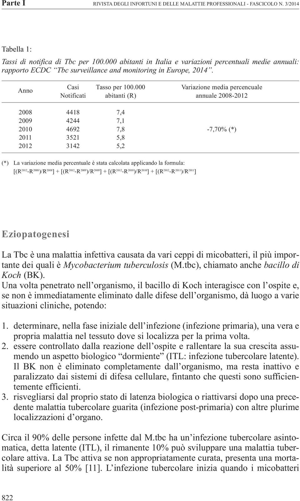 000 Variazione media percencuale Notificati abitanti (R) annuale 2008-2012 2008 4418 7,4 2009 4244 7,1 2010 4692 7,8-7,70% (*) 2011 3521 5,8 2012 3142 5,2 (*) La variazione media percentuale è stata