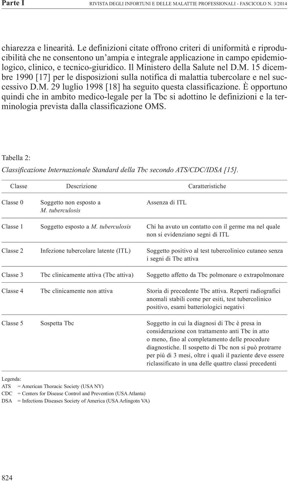 Il Ministero della Salute nel D.M. 15 dicembre 1990 [17] per le disposizioni sulla notifica di malattia tubercolare e nel successivo D.M. 29 luglio 1998 [18] ha seguito questa classificazione.