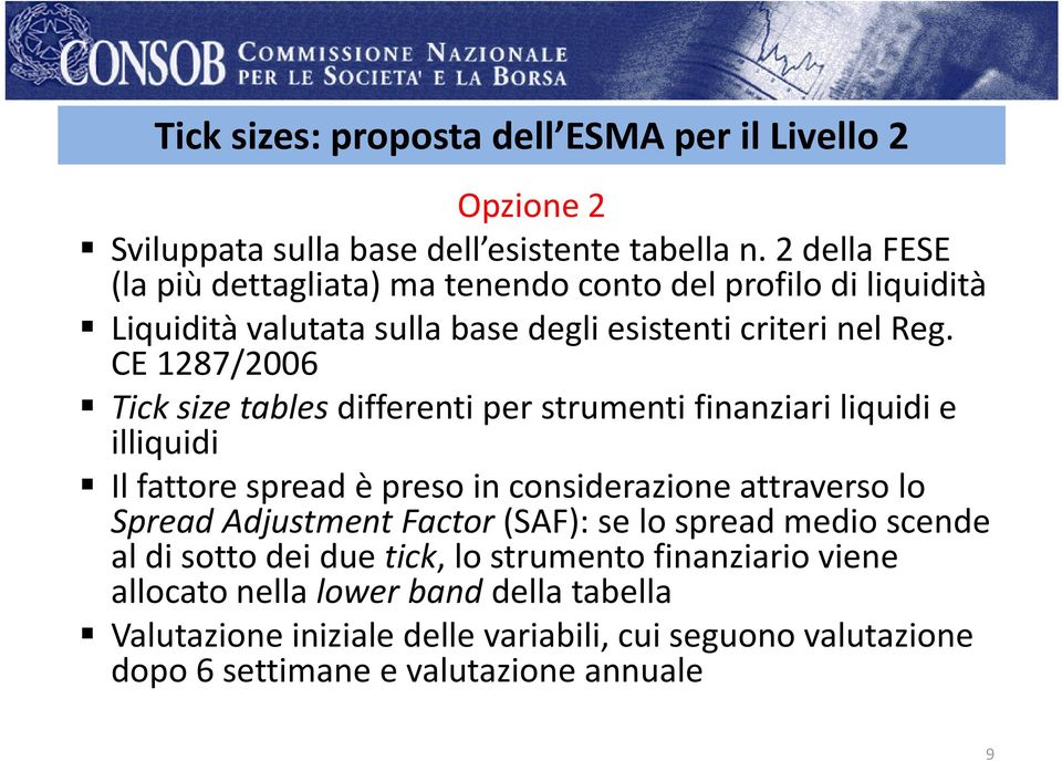 CE 1287/2006 Tick size tables differenti i per strumenti finanziari i i liquidi idi e illiquidi Il fattore spread è preso in considerazione attraverso lo Spread