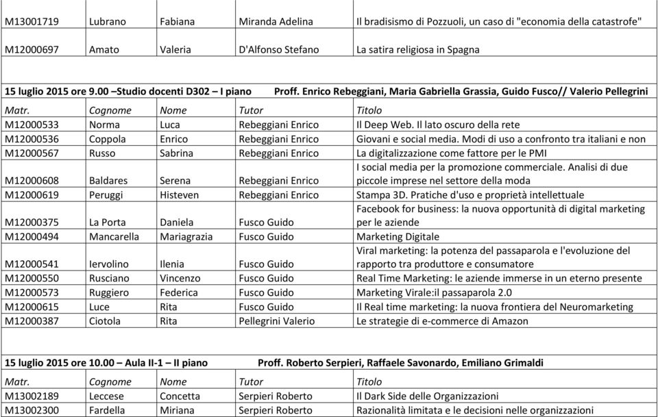 Il lato oscuro della rete M12000536 Coppola Enrico Rebeggiani Enrico Giovani e social media.