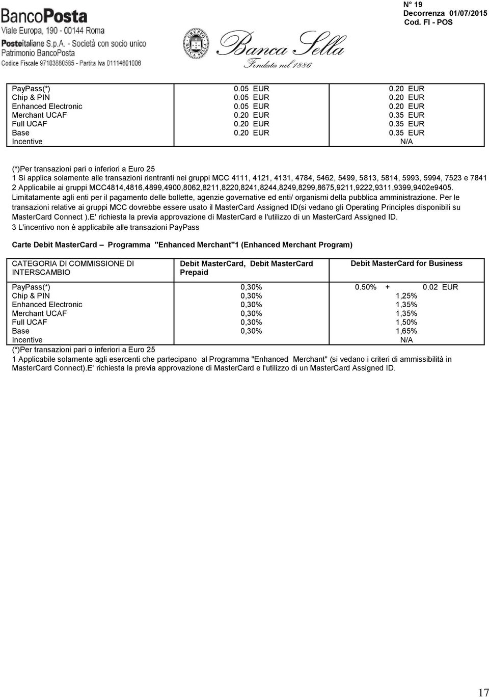 05 EUR (*)Per transazioni pari o inferiori a Euro 25 1 Si applica solamente alle transazioni rientranti nei gruppi MCC 4111, 4121, 4131, 4784, 5462, 5499, 5813, 5814, 5993, 5994, 7523 e 7841 2