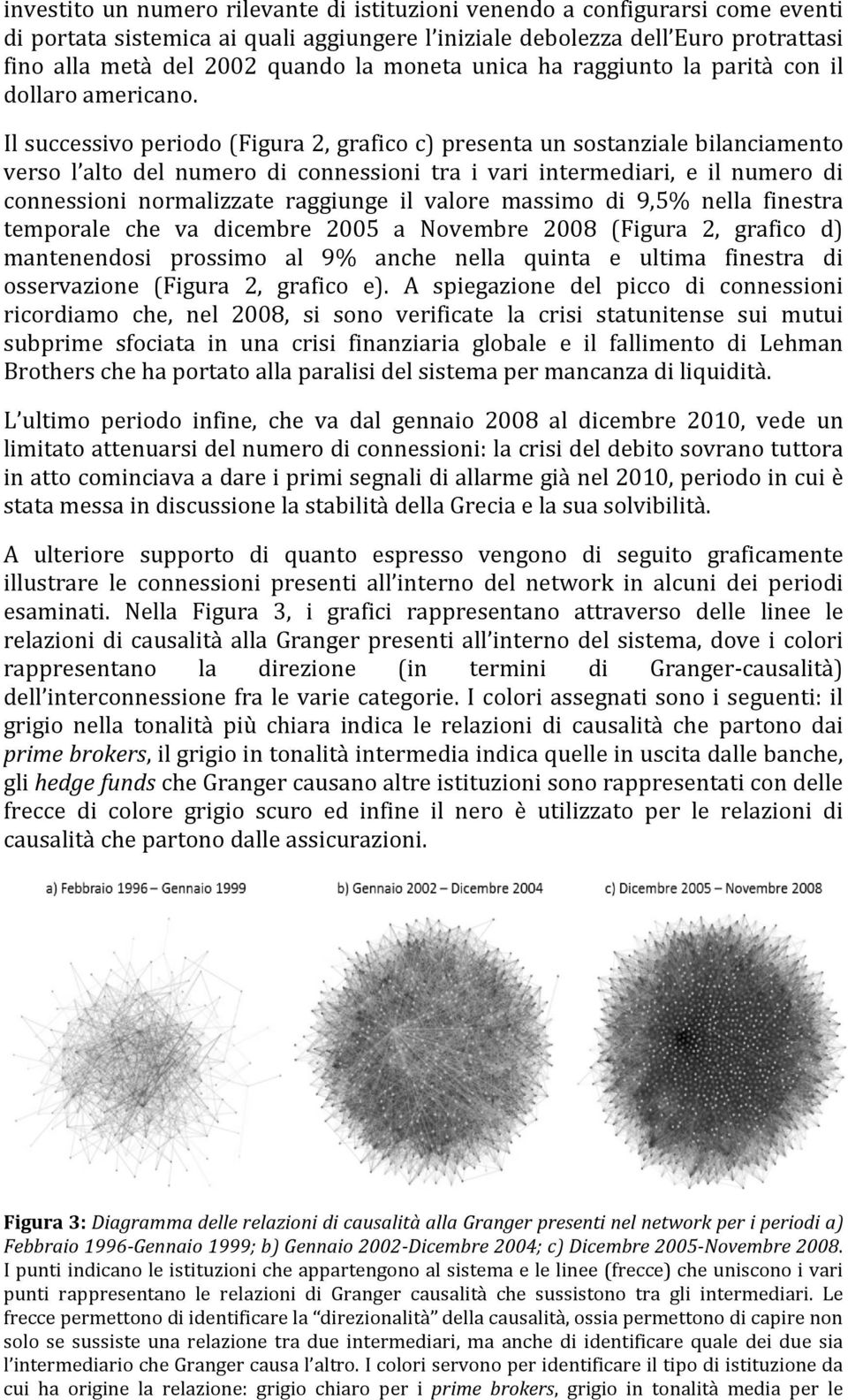 Il successivo periodo (Figura 2, grafico c) presenta un sostanziale bilanciamento verso l alto del numero di connessioni tra i vari intermediari, e il numero di connessioni normalizzate raggiunge il