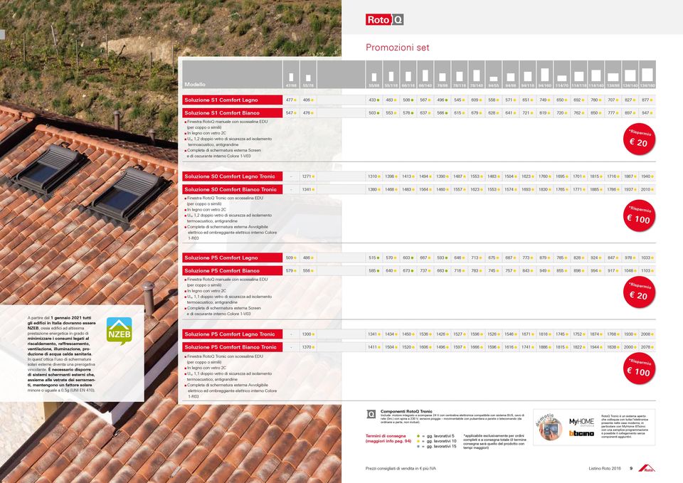 (per coppo o simili) In legno con vetro 2C U w 1,2 doppio vetro di sicurezza ad isolamento termoacustico, antigrandine Completa di schermatura esterna Screen e di oscurante interno Colore 1-V03