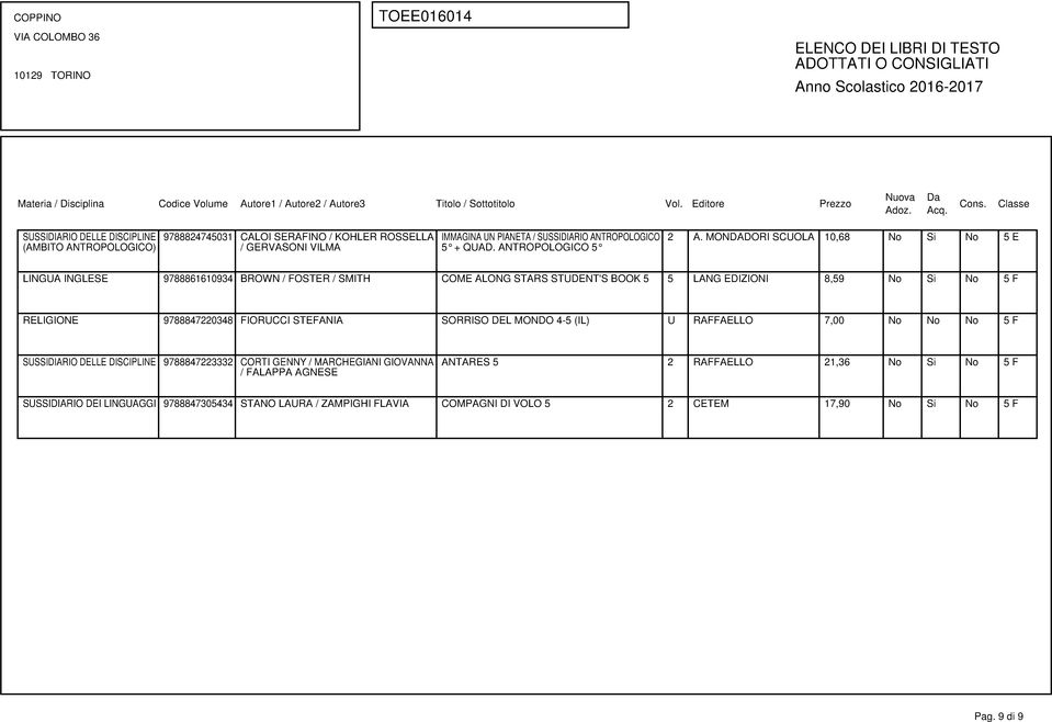 ONDADORI SCUOLA 10,68 No Si No 5 E LINGUA INGLESE 9788861610934 BROWN / FOSTER / SITH COE ALONG STARS STUDENT'S BOOK 5 5 LANG EDIZIONI 8,59 No Si No 5 F RELIGIONE