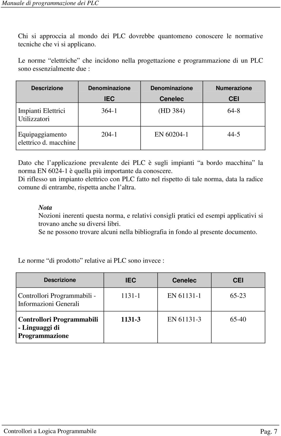 macchine Denominazione Denominazione Numerazione IEC Cenelec CEI 364-1 (HD 384) 64-8 204-1 EN 60204-1 44-5 Dato che l applicazione prevalente dei PLC è sugli impianti a bordo macchina la norma EN