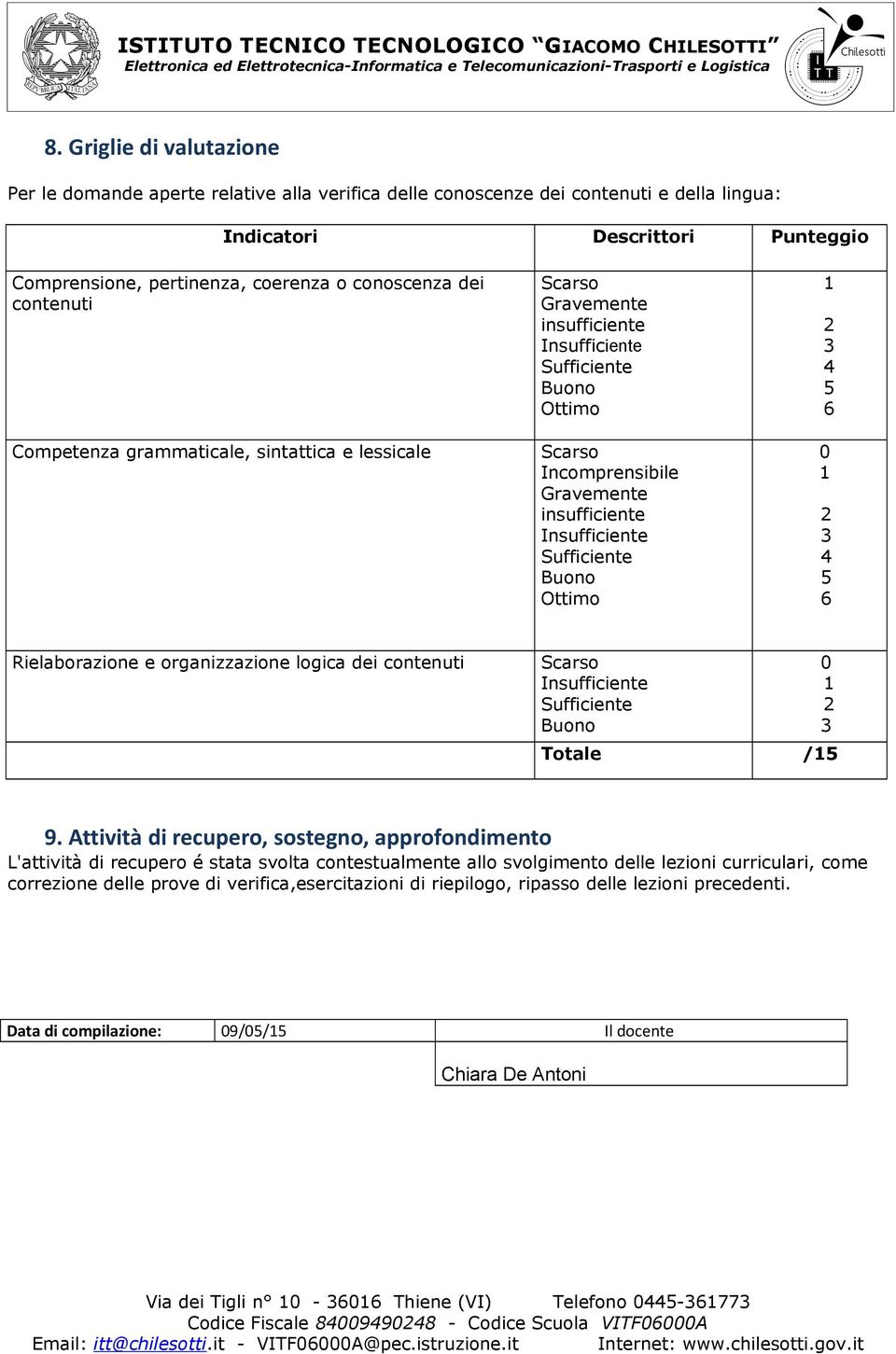 Sufficiente Buono Ottimo 1 2 3 4 5 6 0 1 2 3 4 5 6 Rielaborazione e organizzazione logica dei contenuti Scarso Insufficiente Sufficiente Buono 0 1 2 3 Totale /15 9.