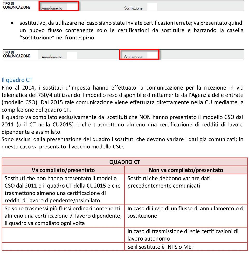 Il quadro CT Fino al 2014, i sostituti d imposta hanno effettuato la comunicazione per la ricezione in via telematica del 730/4 utilizzando il modello reso disponibile direttamente dall Agenzia delle