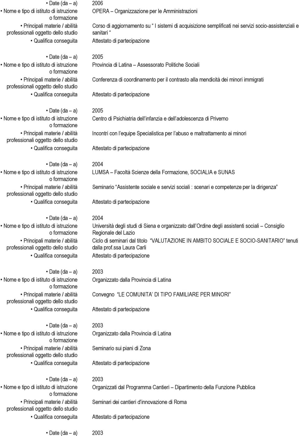 Priverno Incontri con l equipe Specialistica per l abuso e maltrattamento ai minori Date (da a) 2004 LUMSA Facoltà Scienze della Formazione, SOCIALIA e SUNAS Seminario Assistente sociale e servizi