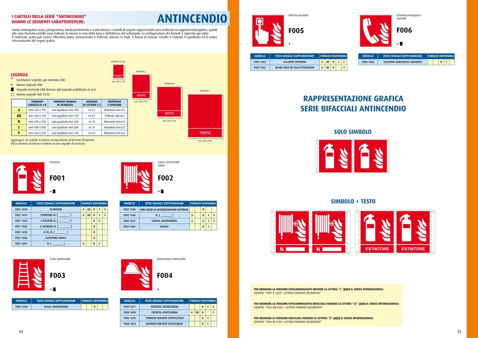 La configurazione dei formati è riportata qui sotto. Il usato può essere lluminio piano preverniciato o in fogli.