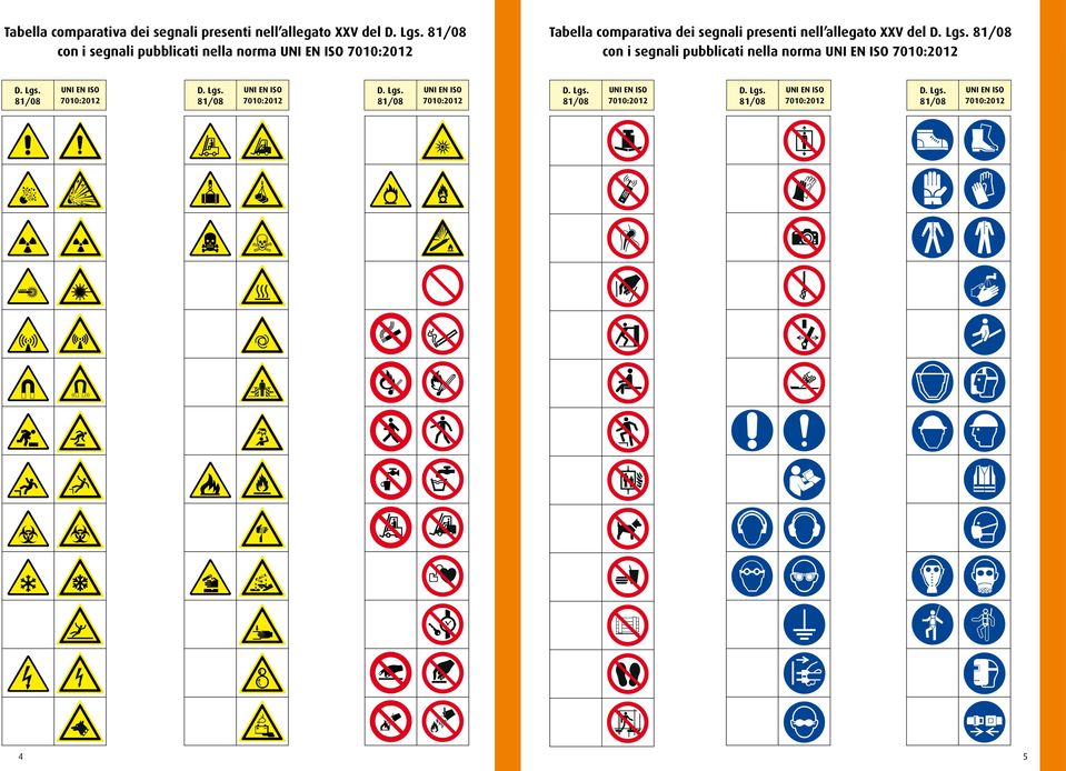 Lgs. 81/08 con i segnali pubblicati nella norma UNI N ISO 7010:2012 con i segnali pubblicati nella norma UNI N ISO 7010:2012 UNI UNI N N ISO ISO D. Lgs. UNI UNI N ISO N ISO ISO D. Lgs. UNI N UNI N ISO N ISO ISO D.