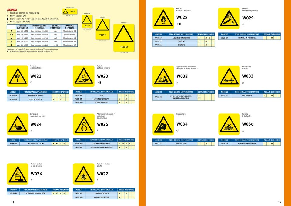 330 x 500 Lato triangolo mm 310 m 9 lluminio mm 0,7 mm 330 x 500 W028 331 ossigeno mm 500 x 660 Lato triangolo mm 480 m 14 lluminio mm 0,7 ggiungere al la lettera corrispondente al formato desiderato