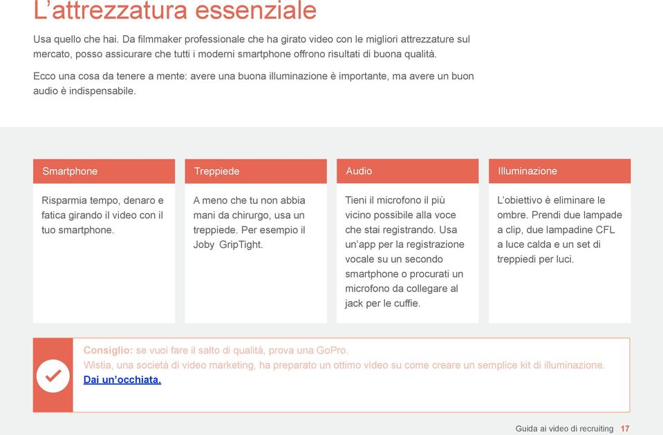 Ecco una cosa da tenere a mente: avere una buona illuminazione è importante, ma avere un buon audio è indispensabile.