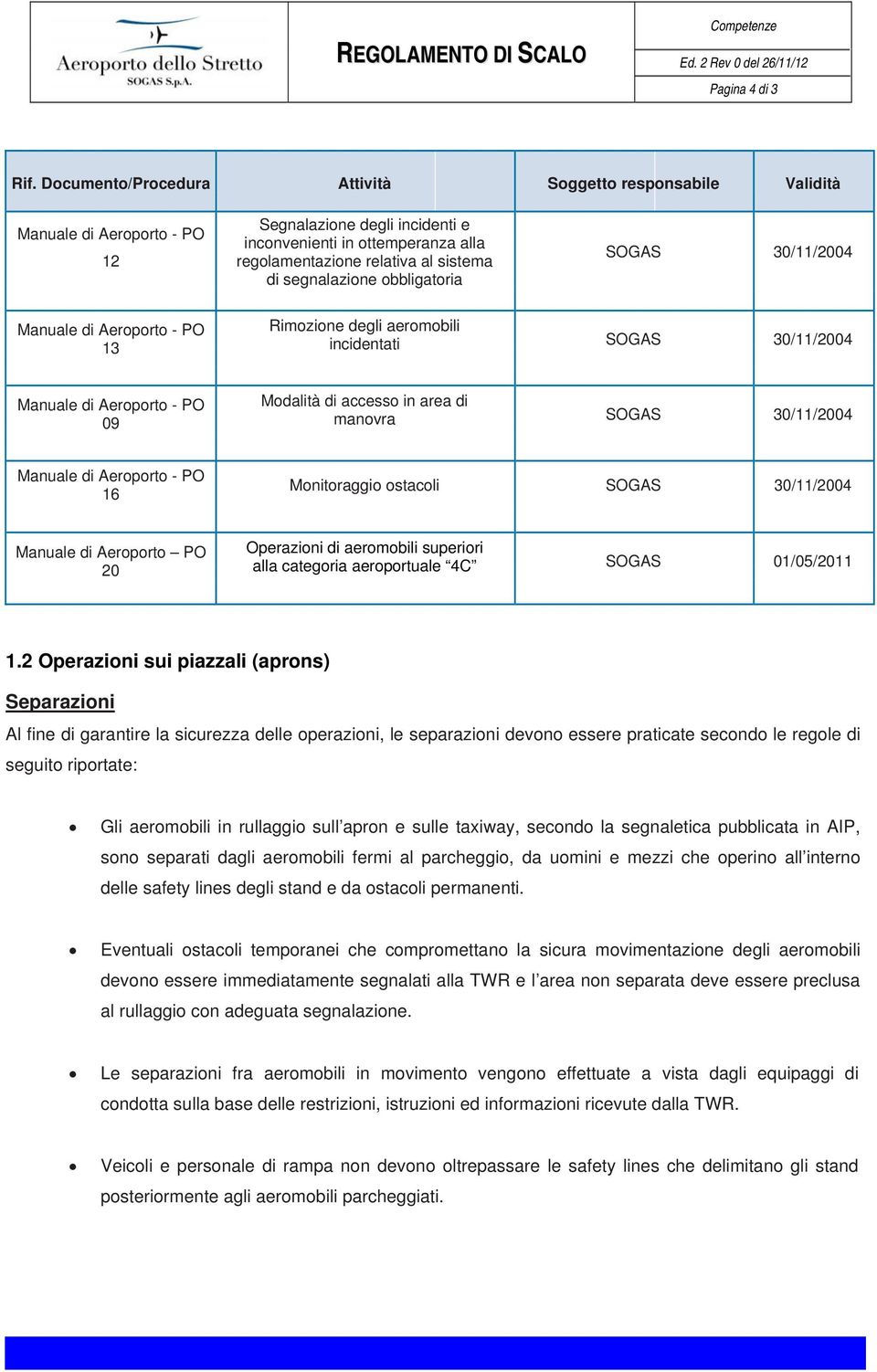 segnalazione obbligatoria SOGAS 30/11/2004 Manuale di Aeroporto - PO 13 Rimozione degli aeromobili incidentati SOGAS 30/11/2004 Manuale di Aeroporto - PO 09 Modalità di accesso in area di manovra