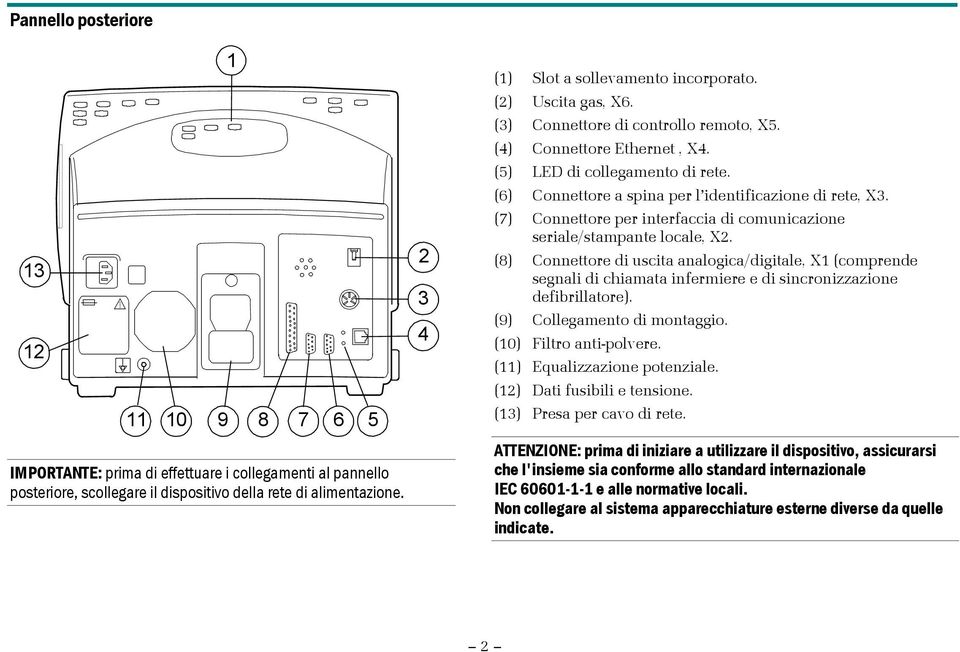 (6) Connettore a spina per l identificazione di rete, X3. (7) Connettore per interfaccia di comunicazione seriale/stampante locale, X2.