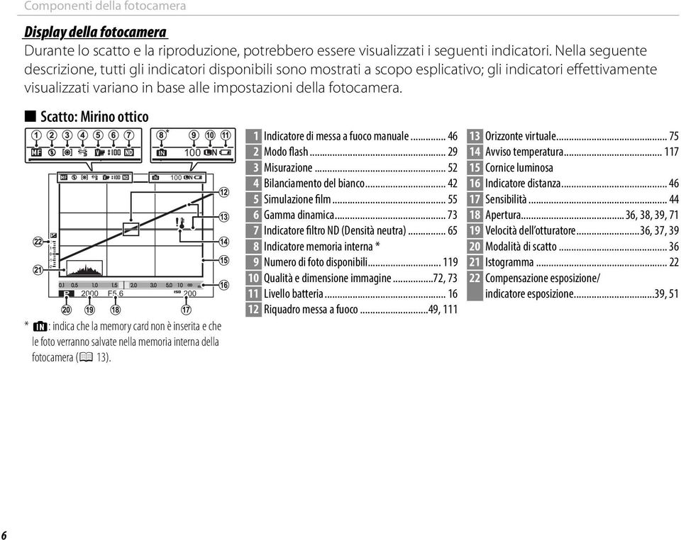 Scatto: Mirino ottico 100 100 P 2000 F5.6 200 * a: indica che la memory card non è inserita e che le foto verranno salvate nella memoria interna della fotocamera (P 13).