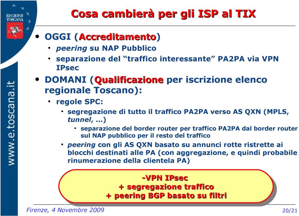 ..) separazione del border router per traffico PA2PA dal border router sul NAP pubblico per il resto del traffico peering con gli AS QXN basato su annunci