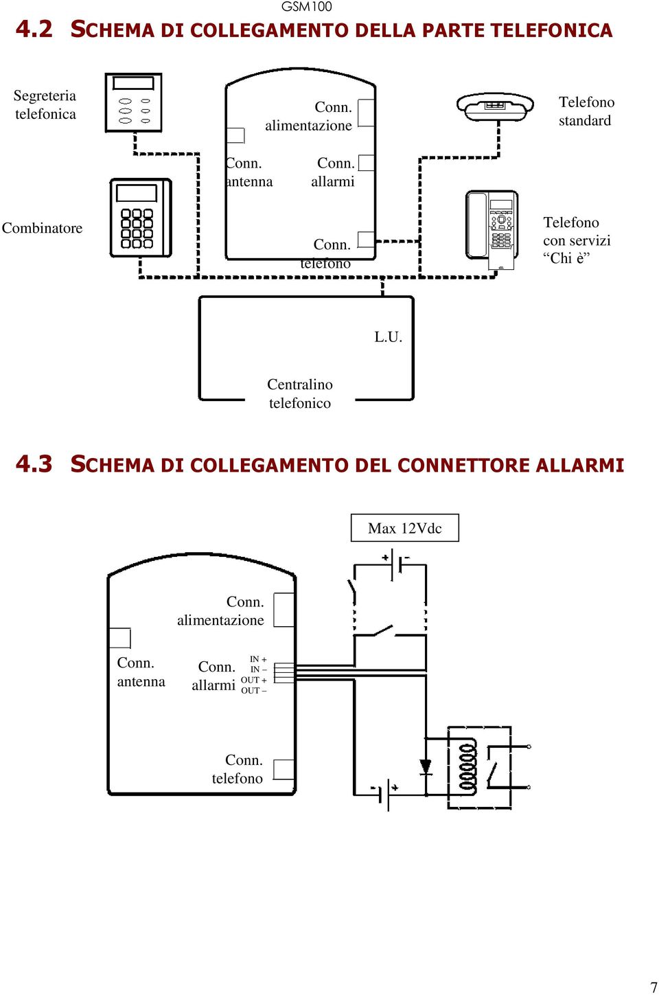 con servizi Chi è L.U. Centralino telefonico 4.