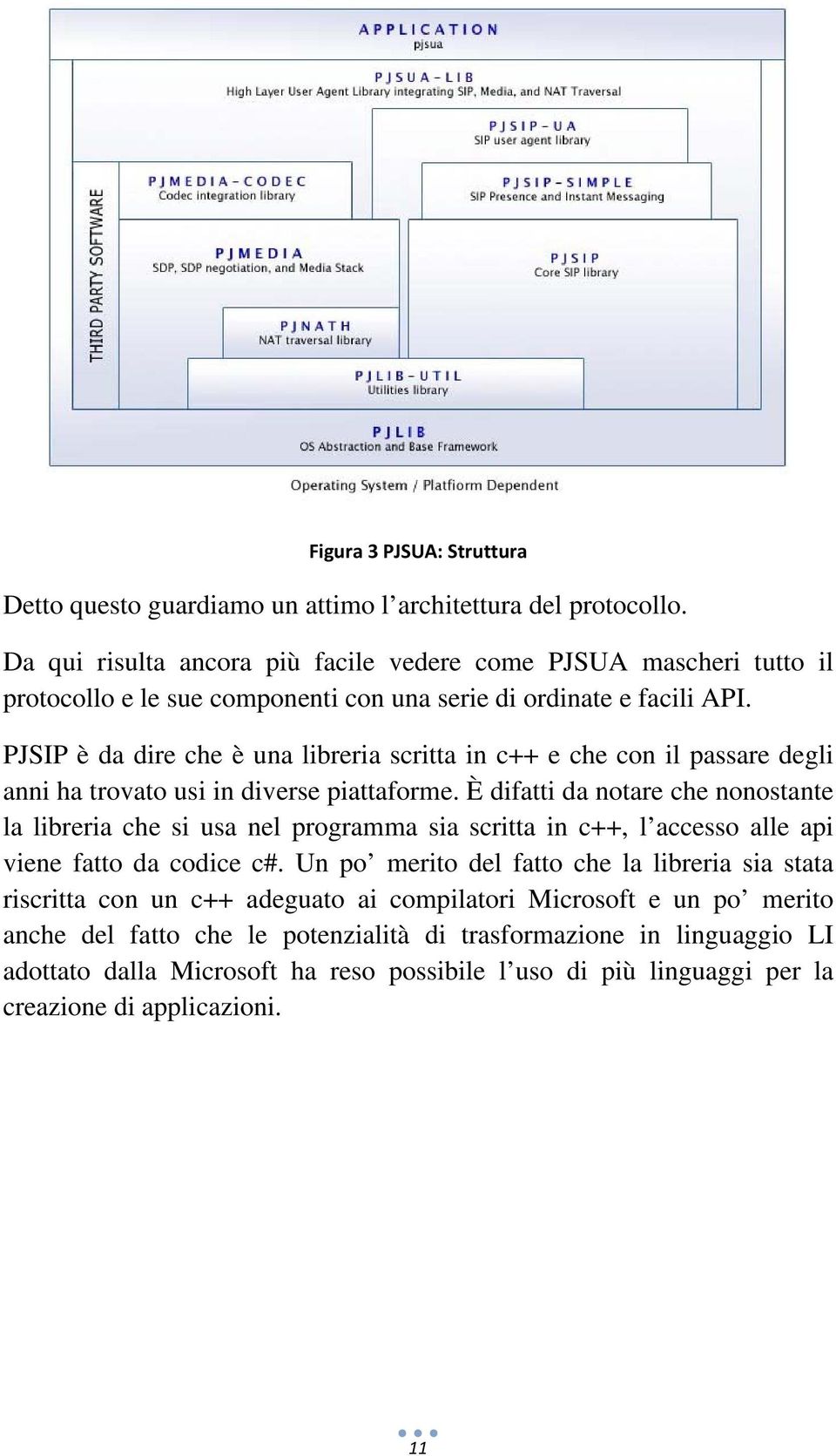 PJSIP è da dire che è una libreria scritta in c++ e che con il passare degli anni ha trovato usi in diverse piattaforme.