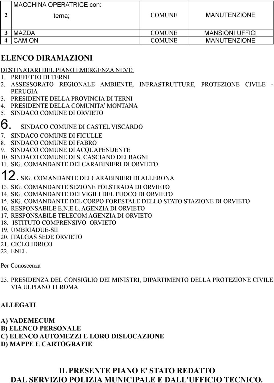 SINDACO COMUNE DI CASTEL VISCARDO 7. SINDACO COMUNE DI FICULLE 8. SINDACO COMUNE DI FABRO 9. SINDACO COMUNE DI ACQUAPENDENTE 10. SINDACO COMUNE DI S. CASCIANO DEI BAGNI 11. SIG.