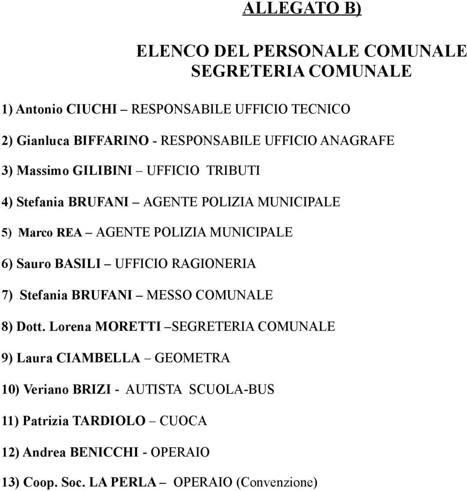 MUNICIPALE 6) Sauro BASILI UFFICIO RAGIONERIA 7) Stefania BRUFANI MESSO COMUNALE 8) Dott.