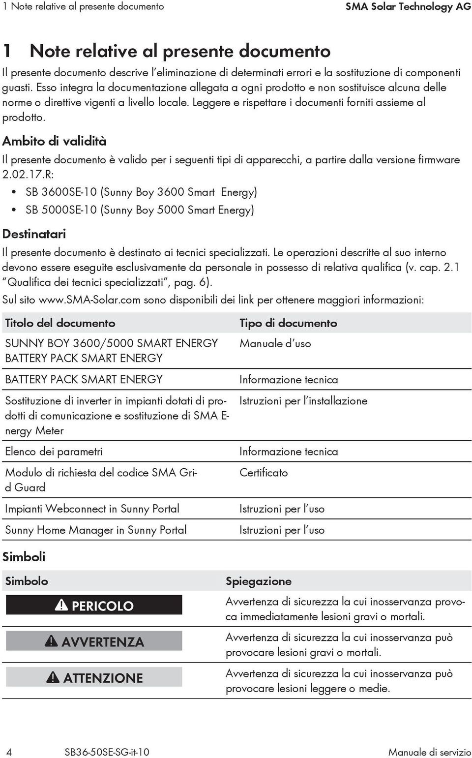 Ambito di validità Il presente documento è valido per i seguenti tipi di apparecchi, a partire dalla versione firmware 2.02.17.