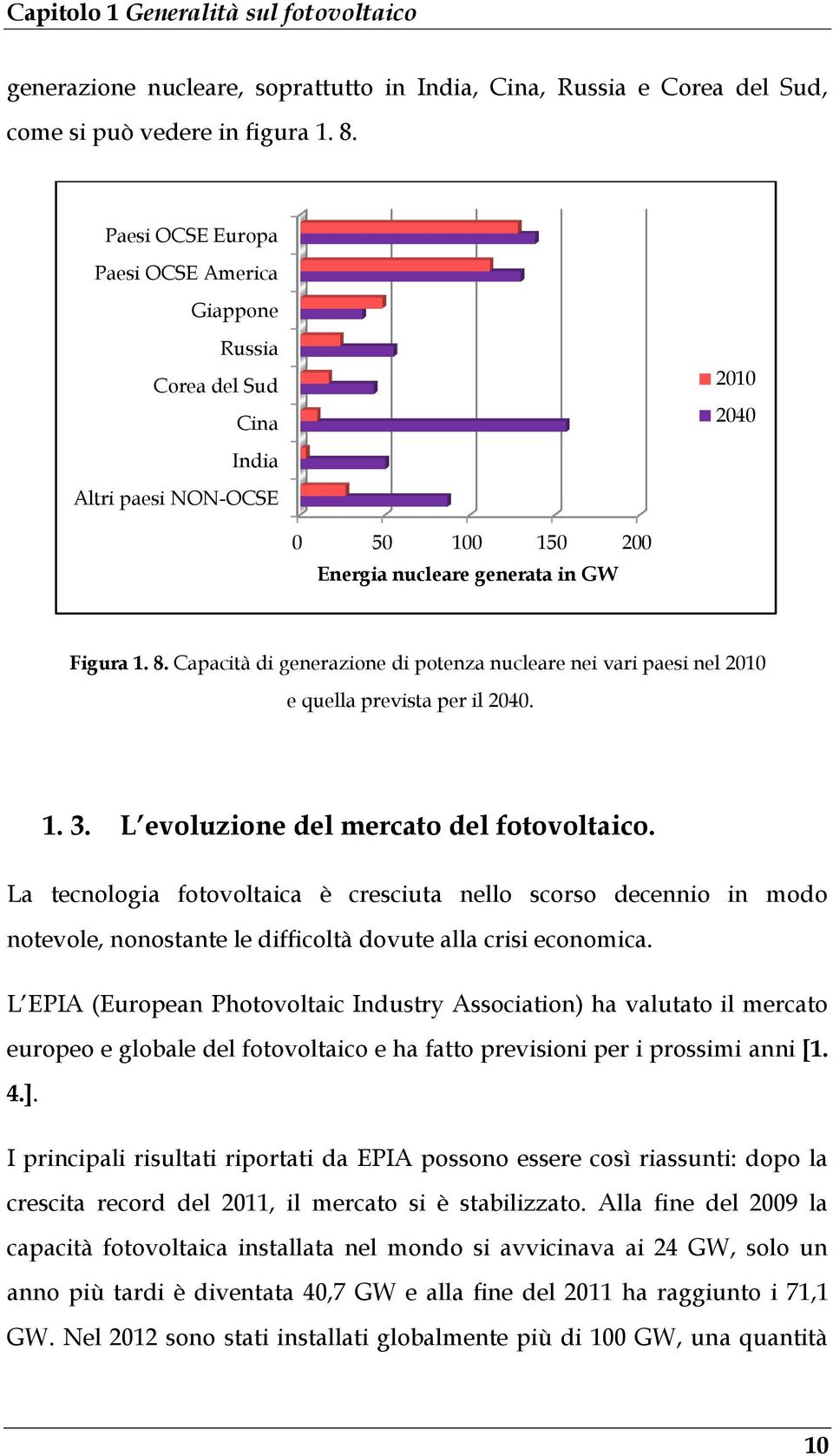 Capacità di generazione di potenza nucleare nei vari paesi nel 2010 e quella prevista per il 2040. 1. 3. L evoluzione del mercato del fotovoltaico.