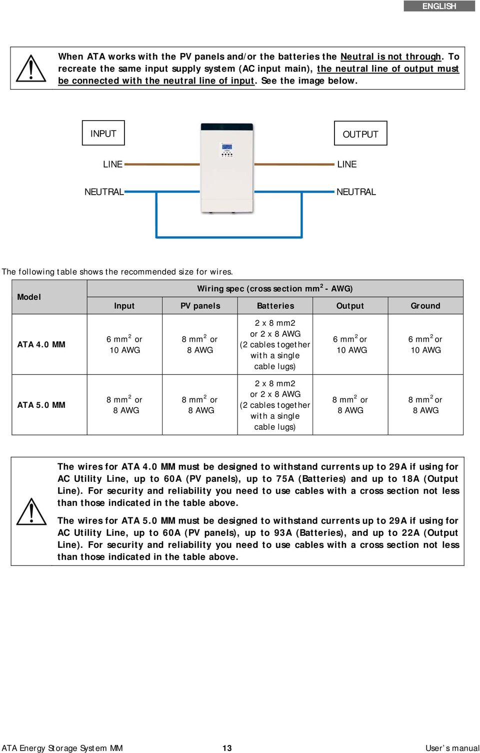 INPUT OUTPUT LINE NEUTRAL LINE NEUTRAL The following table shows the recommended size for wires. Model Wiring spec (cross section mm 2 - AWG) Input PV panels Batteries Output Ground ATA 4.