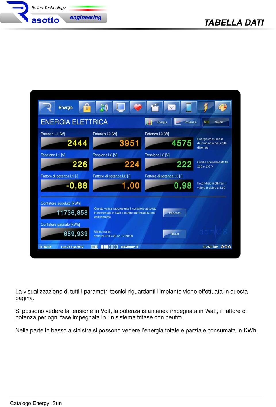 Si possono vedere la tensione in Volt, la potenza istantanea impegnata in Watt, il fattore di