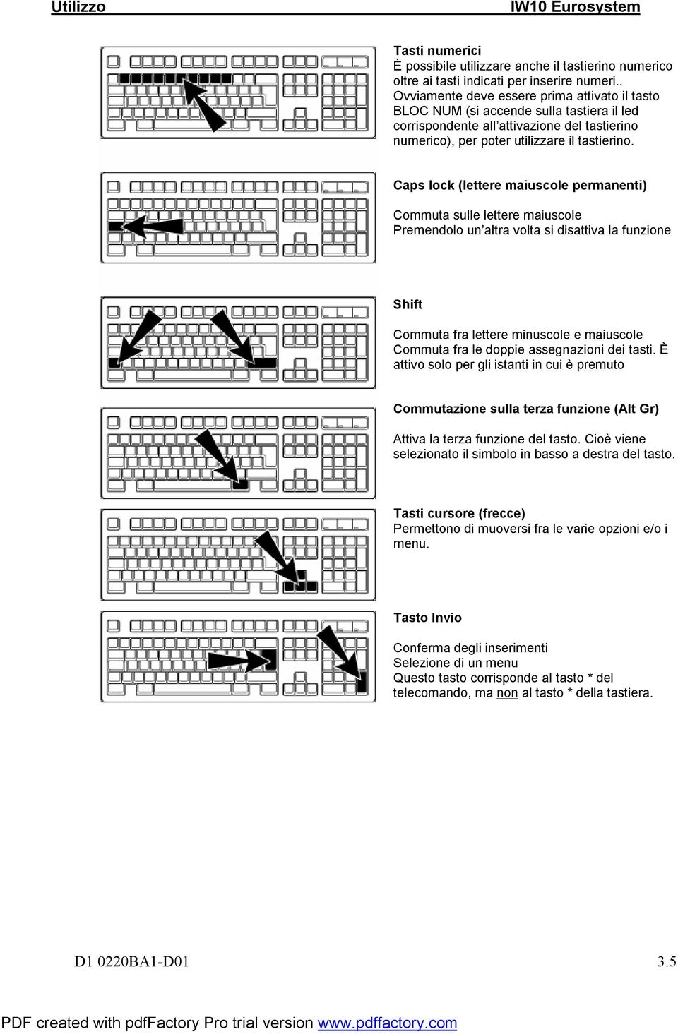 Caps lock (lettere maiuscole permanenti) Commuta sulle lettere maiuscole Premendolo un altra volta si disattiva la funzione Shift Commuta fra lettere minuscole e maiuscole Commuta fra le doppie