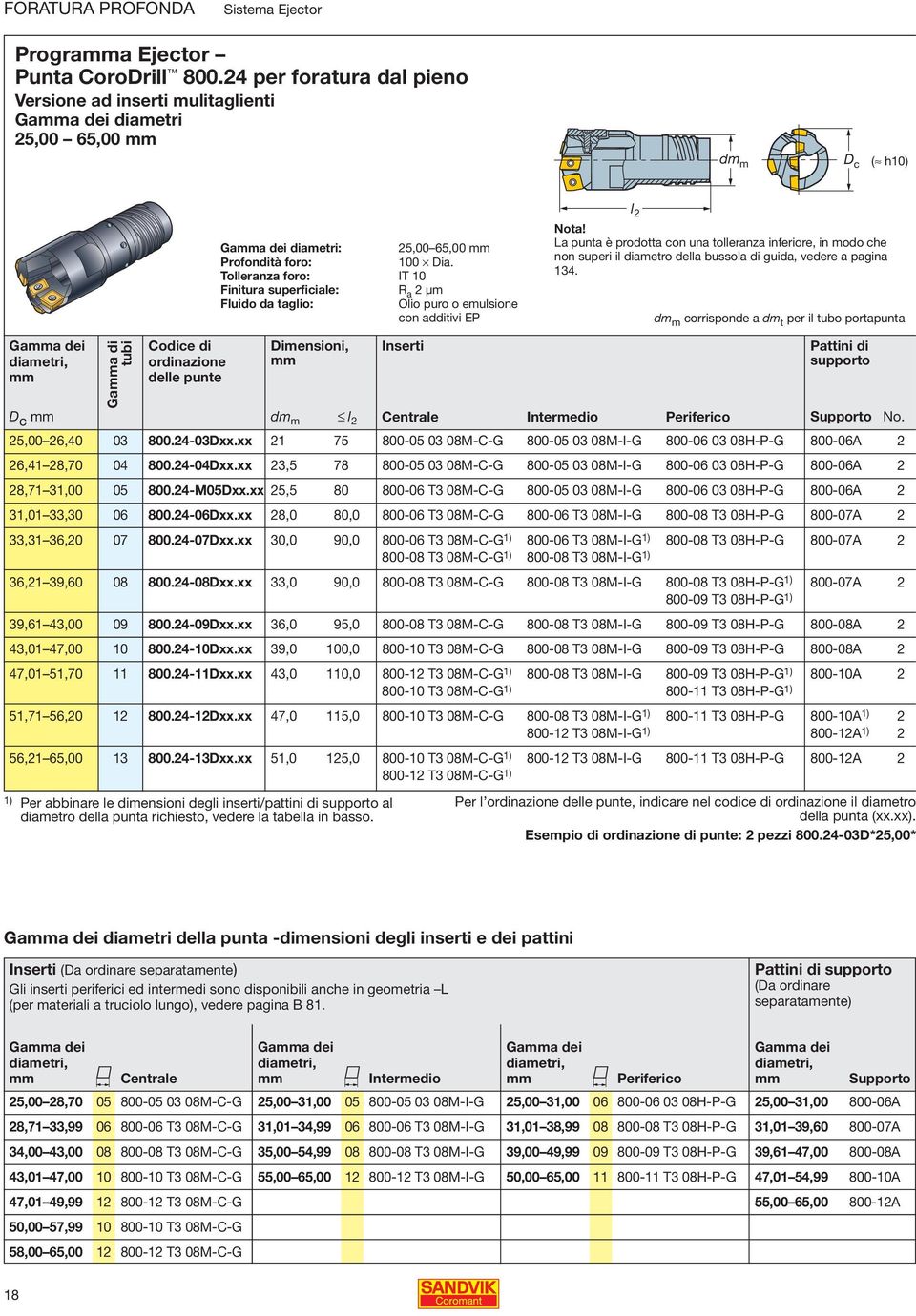 Tolleranza foro: IT 10 Finitura superficiale: R a 2 µm Fluido da taglio: Olio puro o emulsione con additivi EP l 2 Nota!