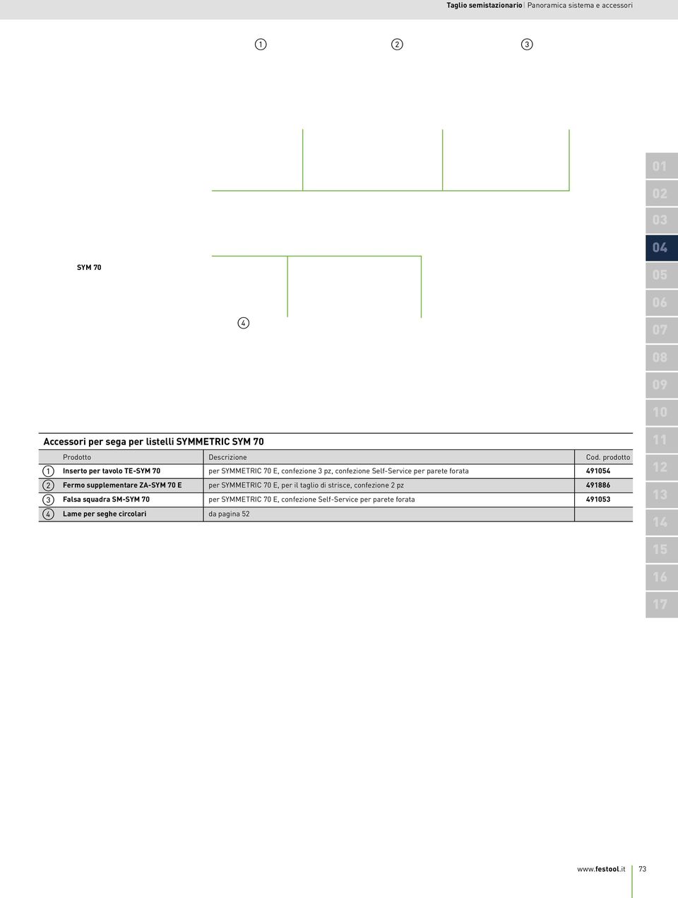 prodotto Inserto per tavolo TE-SYM 70 per SYMMETRIC 70 E, confezione 3 pz, confezione Self-Service per parete forata 491054 Fermo