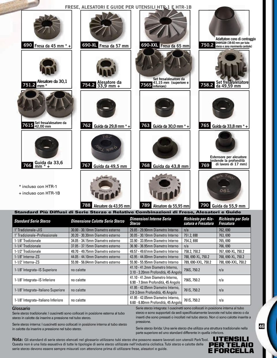 2 Set fresa/alesatore da Alesatore da 41,15 mm (superiore e 33,9 mm + 756S inferiore) 758.