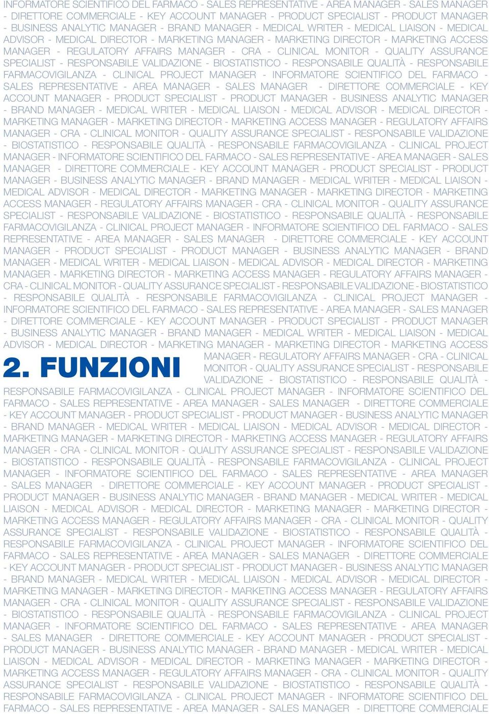 - CLINICAL MONITOR - QUALITY ASSURANCE SPECIALIST - RESPONSABILE VALIDAZIONE - BIOSTATISTICO - RESPONSABILE QUALITÀ - RESPONSABILE FARMACOVIGILANZA - CLINICAL PROJECT MANAGER -   - CLINICAL MONITOR -