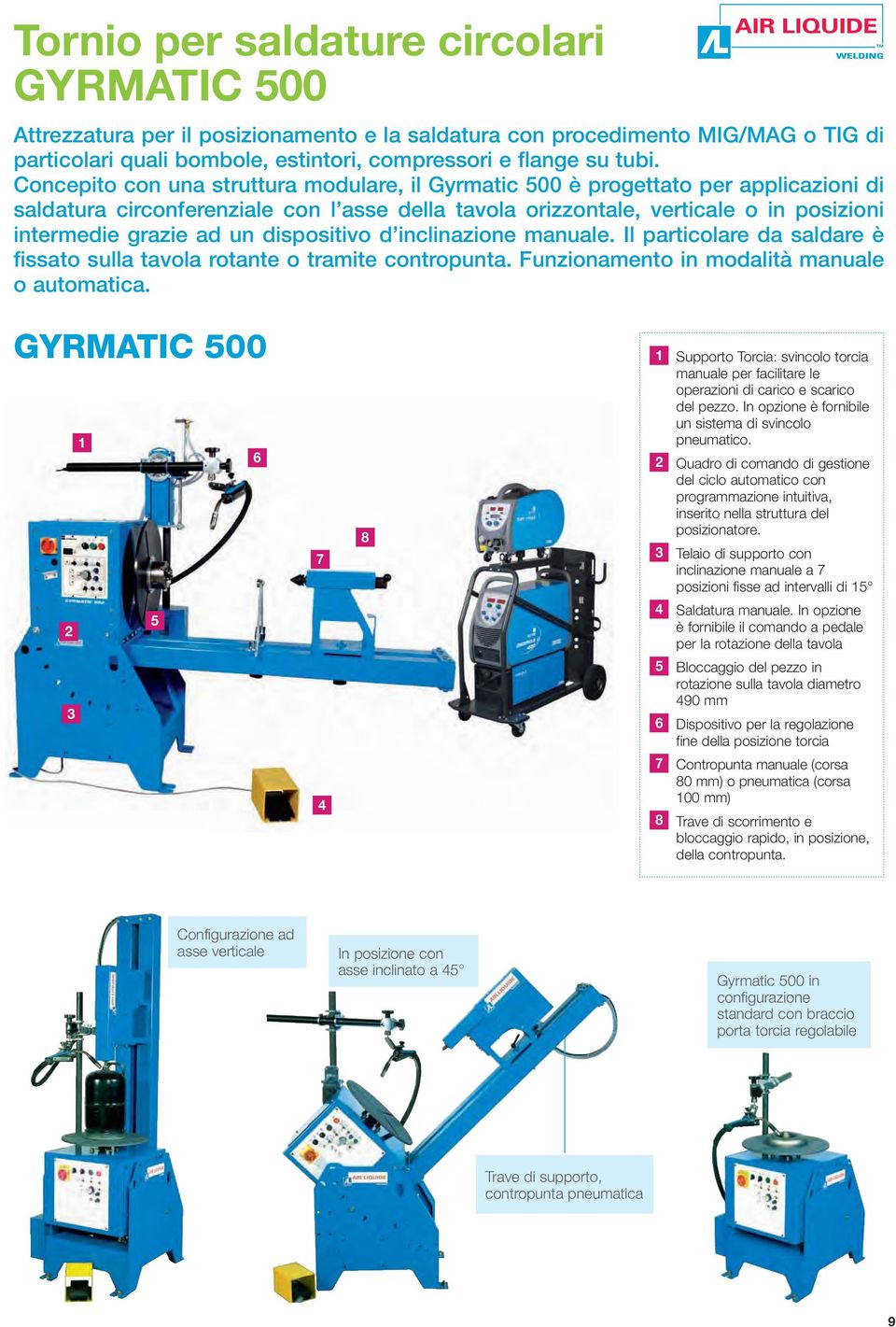 dispositivo d inclinazione manuale. Il particolare da saldare è fissato sulla tavola rotante o tramite contropunta. Funzionamento in modalità manuale o automatica.