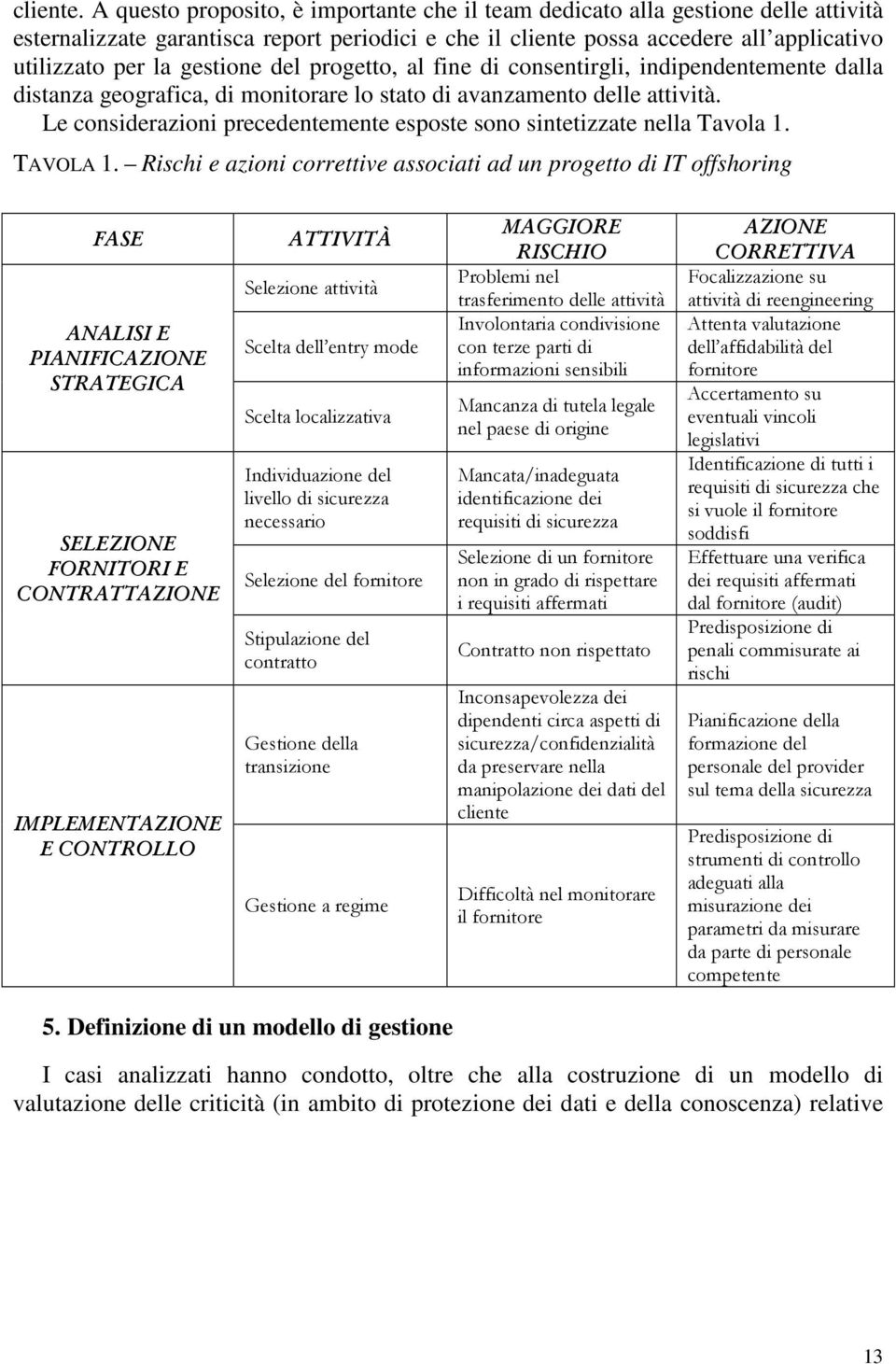 gestione del progetto, al fine di consentirgli, indipendentemente dalla distanza geografica, di monitorare lo stato di avanzamento delle attività.